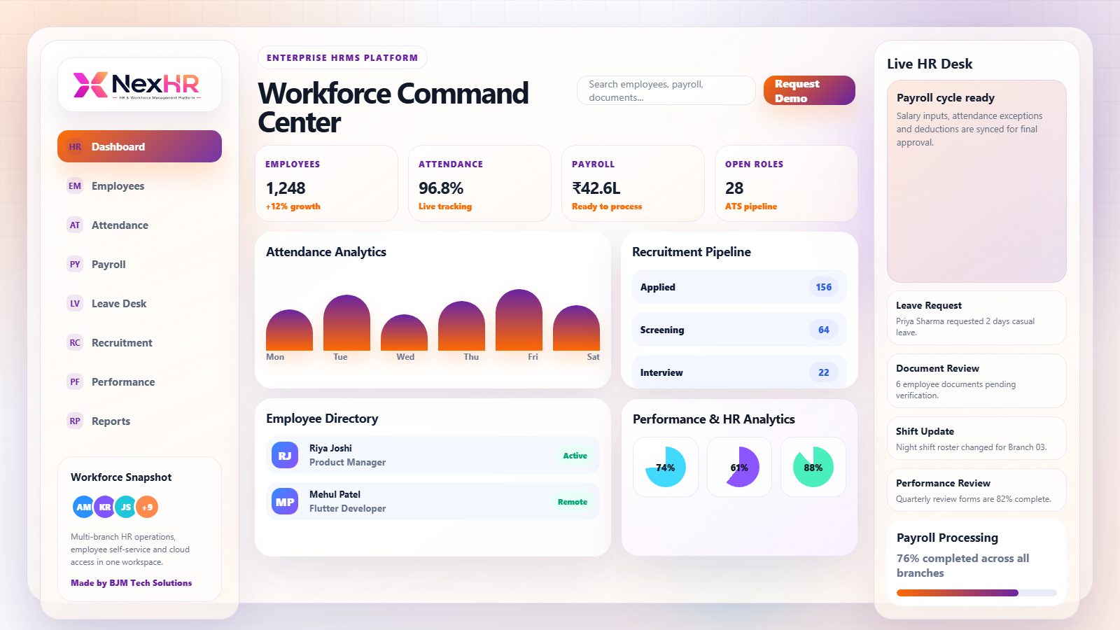 NexHR HRMS dashboard